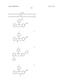 Sulfonamides diagram and image