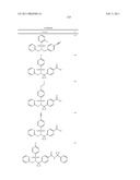 Sulfonamides diagram and image