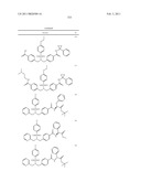 Sulfonamides diagram and image