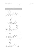 Sulfonamides diagram and image