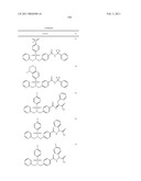 Sulfonamides diagram and image