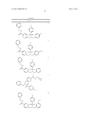 Sulfonamides diagram and image