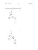 Sulfonamides diagram and image