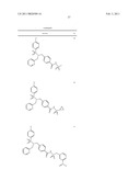 Sulfonamides diagram and image