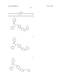 Sulfonamides diagram and image