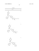 Sulfonamides diagram and image