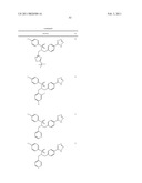 Sulfonamides diagram and image