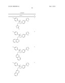 Sulfonamides diagram and image