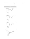 Sulfonamides diagram and image