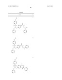 Sulfonamides diagram and image