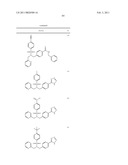 Sulfonamides diagram and image