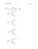 Sulfonamides diagram and image