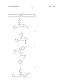 Sulfonamides diagram and image