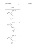 Sulfonamides diagram and image