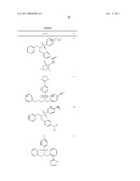 Sulfonamides diagram and image