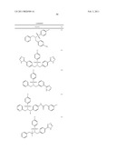 Sulfonamides diagram and image