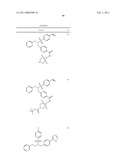 Sulfonamides diagram and image