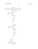 Sulfonamides diagram and image