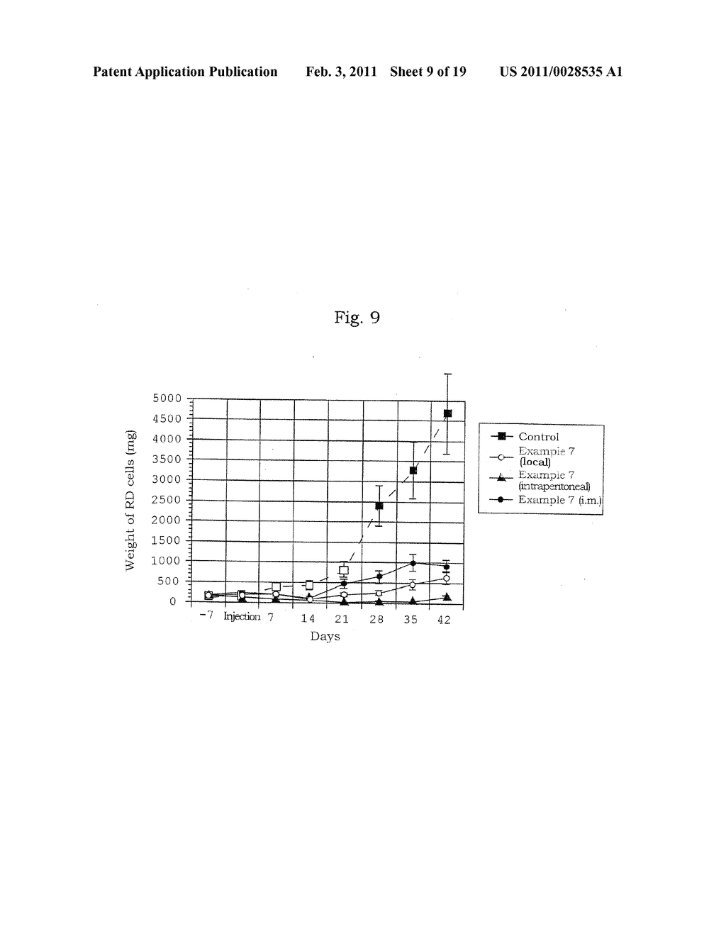 OLIGONUCLEOTIDES-TRANSFERRING PREPARATIONS - diagram, schematic, and image 10