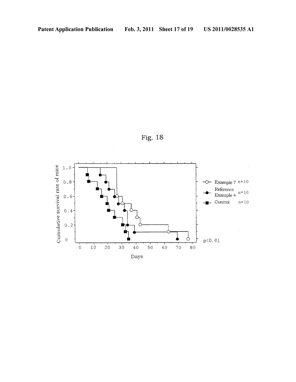 OLIGONUCLEOTIDES-TRANSFERRING PREPARATIONS - diagram, schematic, and image 18