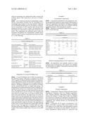 NOVEL ANTIMICROBIAL FORMULATIONS INCORPORATING ALKYL ESTERS OF FATTY ACIDS AND NANOEMULSIONS THEREOF diagram and image