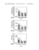 EXO-S-MECAMYLAMINE FORMULATION AND USE IN TREATMENT diagram and image