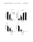 EXO-S-MECAMYLAMINE FORMULATION AND USE IN TREATMENT diagram and image