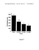 EXO-S-MECAMYLAMINE FORMULATION AND USE IN TREATMENT diagram and image