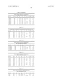 COMPOSITIONS AND PRODUCTS CONTAINING CYCLOALIPHATIC DIOL ANTIMICROBIAL AGENTS AND METHODS OF USING THE COMPOSITIONS AND PRODUCTS diagram and image