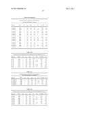 COMPOSITIONS AND PRODUCTS CONTAINING CYCLOALIPHATIC DIOL ANTIMICROBIAL AGENTS AND METHODS OF USING THE COMPOSITIONS AND PRODUCTS diagram and image