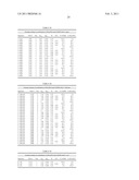 COMPOSITIONS AND PRODUCTS CONTAINING CYCLOALIPHATIC DIOL ANTIMICROBIAL AGENTS AND METHODS OF USING THE COMPOSITIONS AND PRODUCTS diagram and image