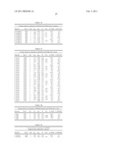 COMPOSITIONS AND PRODUCTS CONTAINING CYCLOALIPHATIC DIOL ANTIMICROBIAL AGENTS AND METHODS OF USING THE COMPOSITIONS AND PRODUCTS diagram and image