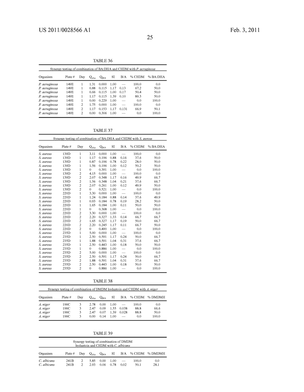 COMPOSITIONS AND PRODUCTS CONTAINING CYCLOALIPHATIC DIOL ANTIMICROBIAL AGENTS AND METHODS OF USING THE COMPOSITIONS AND PRODUCTS - diagram, schematic, and image 26