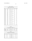 COMPOSITIONS AND PRODUCTS CONTAINING CYCLOALIPHATIC DIOL ANTIMICROBIAL AGENTS AND METHODS OF USING THE COMPOSITIONS AND PRODUCTS diagram and image