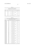 COMPOSITIONS AND PRODUCTS CONTAINING CYCLOALIPHATIC DIOL ANTIMICROBIAL AGENTS AND METHODS OF USING THE COMPOSITIONS AND PRODUCTS diagram and image