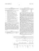 COMPOSITIONS AND PRODUCTS CONTAINING CYCLOALIPHATIC DIOL ANTIMICROBIAL AGENTS AND METHODS OF USING THE COMPOSITIONS AND PRODUCTS diagram and image