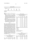 COMPOSITIONS AND PRODUCTS CONTAINING CYCLOALIPHATIC DIOL ANTIMICROBIAL AGENTS AND METHODS OF USING THE COMPOSITIONS AND PRODUCTS diagram and image