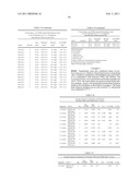 COMPOSITIONS AND PRODUCTS CONTAINING CYCLOALIPHATIC DIOL ANTIMICROBIAL AGENTS AND METHODS OF USING THE COMPOSITIONS AND PRODUCTS diagram and image