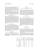 Catalysts diagram and image