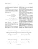 CURABLE COMPOSITION, COLOR FILTER AND PROCESS FOR PRODUCTION THEREOF, AND SOLID-STATE IMAGING DEVICE diagram and image