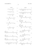 CURABLE COMPOSITION, COLOR FILTER AND PROCESS FOR PRODUCTION THEREOF, AND SOLID-STATE IMAGING DEVICE diagram and image