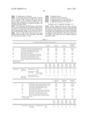 CURABLE COMPOSITION, COLOR FILTER AND PROCESS FOR PRODUCTION THEREOF, AND SOLID-STATE IMAGING DEVICE diagram and image