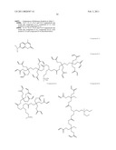 CURABLE COMPOSITION, COLOR FILTER AND PROCESS FOR PRODUCTION THEREOF, AND SOLID-STATE IMAGING DEVICE diagram and image