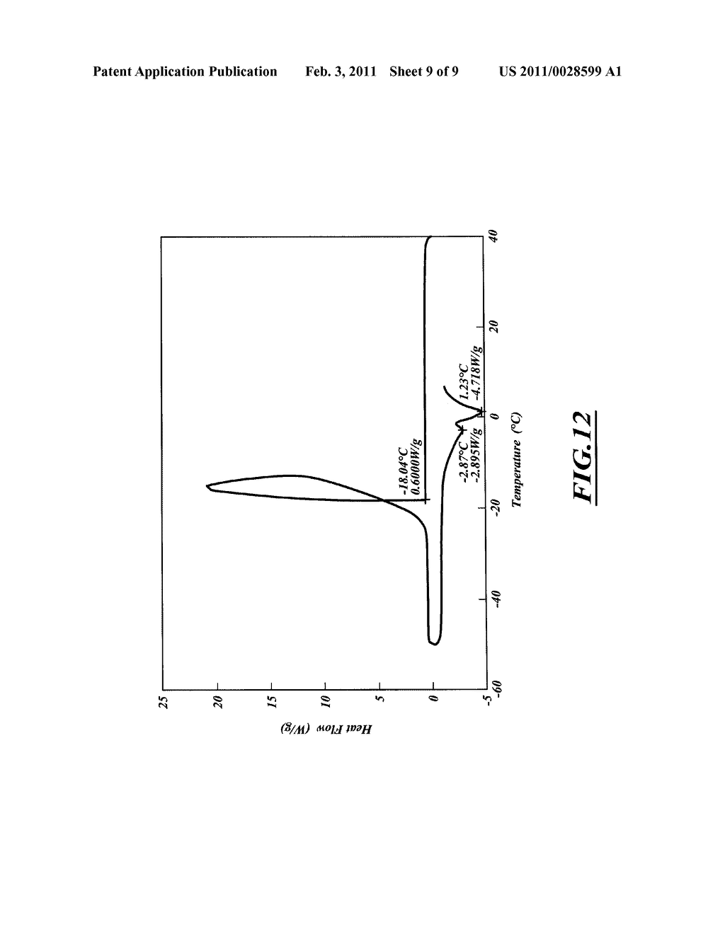 MANUFACTURING METHODS FOR THE PRODUCTION OF CARBON MATERIALS - diagram, schematic, and image 10