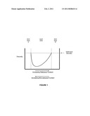 Solid alkylaryl phosphite compositions and methods for manufacturing same diagram and image