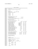 CRYSTAL STRUCTURE OF OX40L AND OX40L COMPLEXED WITH OX40 RECEPTOR diagram and image