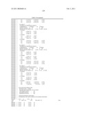 CRYSTAL STRUCTURE OF OX40L AND OX40L COMPLEXED WITH OX40 RECEPTOR diagram and image