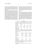 CRYSTAL STRUCTURE OF OX40L AND OX40L COMPLEXED WITH OX40 RECEPTOR diagram and image