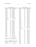 CRYSTAL STRUCTURE OF OX40L AND OX40L COMPLEXED WITH OX40 RECEPTOR diagram and image