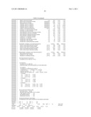 CRYSTAL STRUCTURE OF OX40L AND OX40L COMPLEXED WITH OX40 RECEPTOR diagram and image